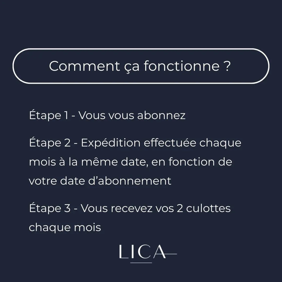 Abonnement L'Essentiel Mensuel LICA Wear, fonctionnement